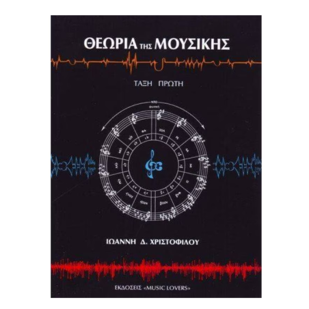 ΘΕΩΡΙΑ ΤΗΣ ΜΟΥΣΙΚΗΣ ΤΑΞΗ ΠΡΩΤΗ