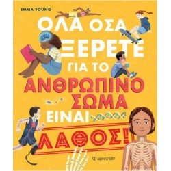 ΟΛΑ ΟΣΑ ΞΕΡΕΤΕ ΓΙΑ ΤΟ...