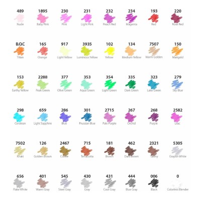 ΣΕΤ OHUHU ALCOHOL ART MARKERS FINE&CHISEL(48τμχ.)